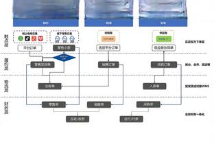 真稳啊！哈利伯顿半场8中4轰11分2篮板7助攻&没有失误