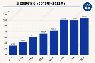 球报：阿森纳在追求伊纳西奥，他的解约金为6000万欧